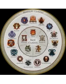 Last Epoch (Steam Gift Россия)