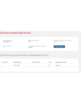 Правоведение.Тест Синергия 2020 (111 вопросов)