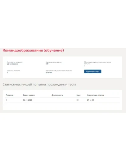 Командообразование.Тест Синергия 2020г