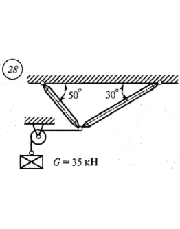 Решение самостоятельной работы 1 вариант 28 Сетков В.И.