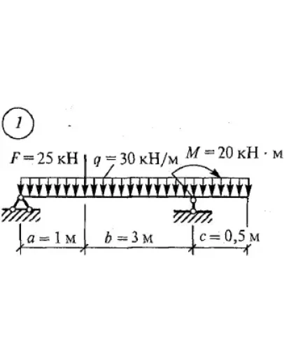 Решение самостоятельной работы 2 вариант 1 Сетков В.И. Решение самостоятельной работы 2 вариант 1 Сетков В.И.