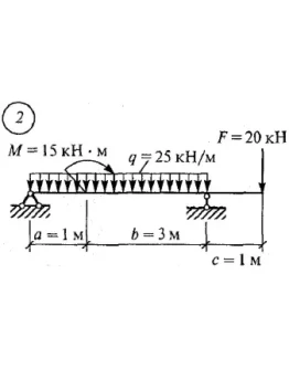 Решение самостоятельной работы 2 вариант 2 Сетков В.И.