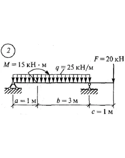 Решение самостоятельной работы 2 вариант 2 Сетков В.И.