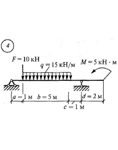 Решение самостоятельной работы 2 вариант 4 Сетков В.И. Решение самостоятельной работы 2 вариант 4 Сетков В.И.