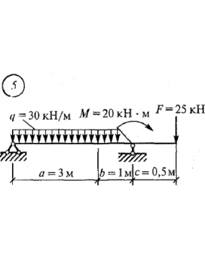 Решение самостоятельной работы 2 вариант 5 Сетков В.И.