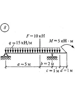 Решение самостоятельной работы 2 вариант 8 Сетков В.И.