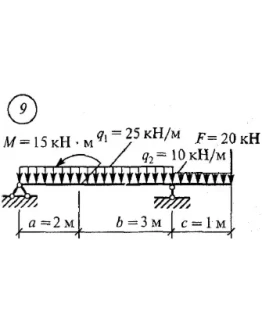 Решение самостоятельной работы 2 вариант 9 Сетков В.И.