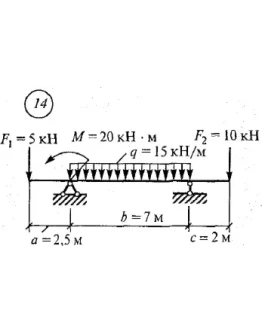 Решение самостоятельной работы 2 вариант 14 Сетков В.И.