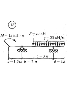 Решение самостоятельной работы 2 вариант 16 Сетков В.И.