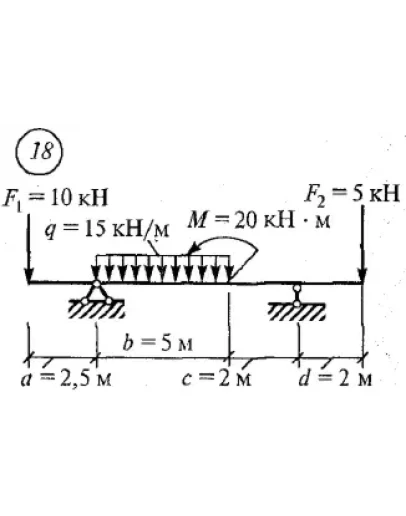 Решение самостоятельной работы 2 вариант 18 Сетков В.И.
