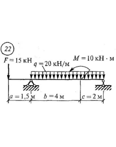 Решение самостоятельной работы 2 вариант 22 Сетков В.И.