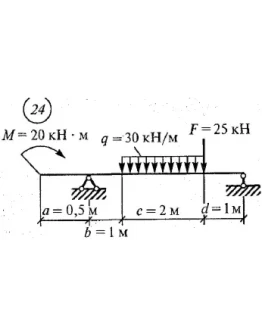 Решение самостоятельной работы 2 вариант 24 Сетков В.И.