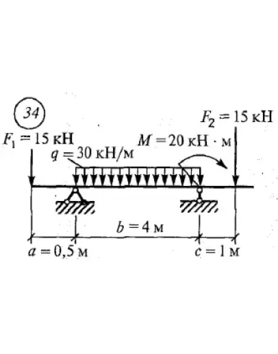 Решение самостоятельной работы 2 вариант 34 Сетков В.И.