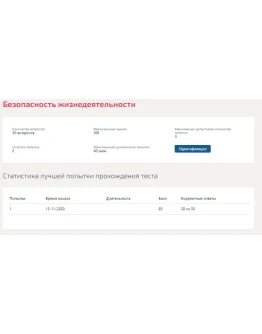 Безопасность жизнедеятельности.Тест Синергия 2020г.