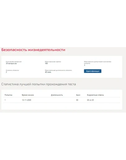 Безопасность жизнедеятельности.Тест Синергия 2020г.