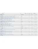 CINEMAZ.TO приглашение - Инвайт на CINEMAZ.TO