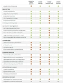 AIDA64 Extreme Edition 8 (Бессрочный, лиц. ключ) AIDA64 Extreme Edition 8 (Бессрочный, лиц. ключ)