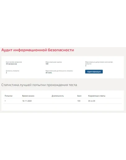 Аудит информационной безопасности.Тест Синергия 2020