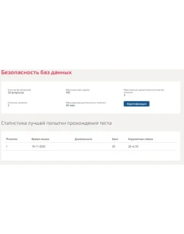 Безопасность баз данных.Тест Синергия 2020