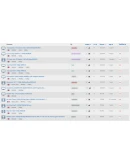 Инвайт на PRIVATEHD.TO