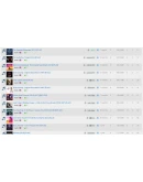 Инвайт на PRIVATEHD.TO