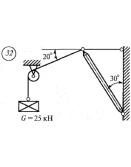 Решение самостоятельной работы 1 вариант 32 Сетков В.И.