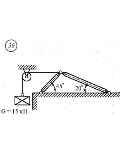 Решение самостоятельной работы 1 вариант 36 Сетков В.И.