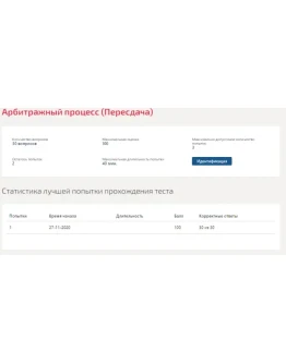 Арбитражный процесс.Тест Синергия 2020