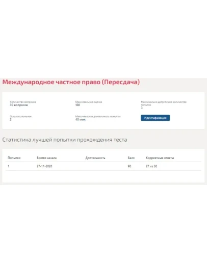 Международное частное право.Тест Синергия 2020