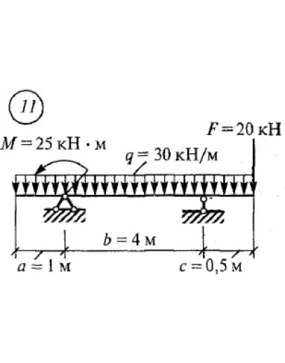 Решение самостоятельной работы 2 вариант 11 Сетков В.И.