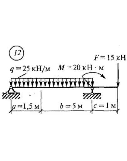 Решение самостоятельной работы 2 вариант 12 Сетков В.И.