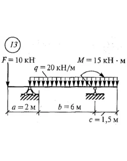 Решение самостоятельной работы 2 вариант 13 Сетков В.И.