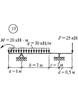 Решение самостоятельной работы 2 вариант 15 Сетков В.И.