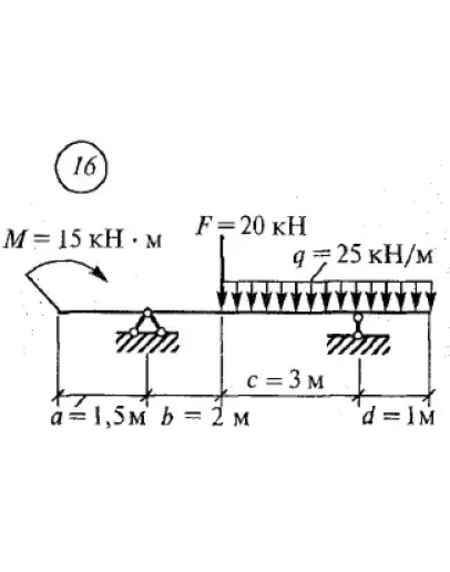 Решение самостоятельной работы 2 вариант 16 Сетков В.И.