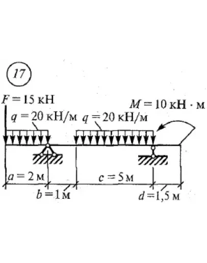 Решение самостоятельной работы 2 вариант 17 Сетков В.И.