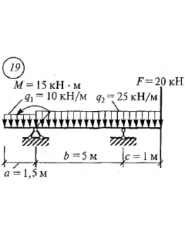 Решение самостоятельной работы 2 вариант 19 Сетков В.И.