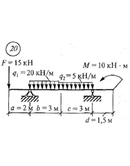 Решение самостоятельной работы 2 вариант 20 Сетков В.И.