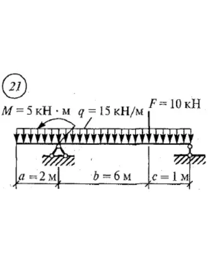 Решение самостоятельной работы 2 вариант 21 Сетков В.И.