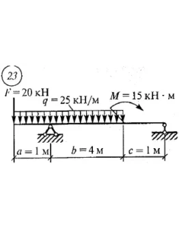 Решение самостоятельной работы 2 вариант 23 Сетков В.И.