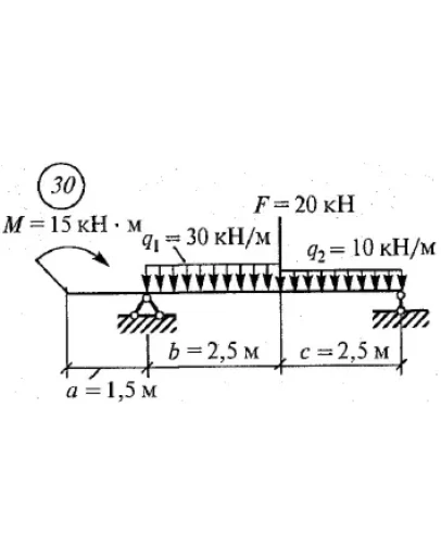 Решение самостоятельной работы 2 вариант 30 Сетков В.И.