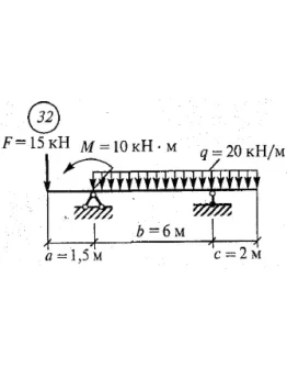 Решение самостоятельной работы 2 вариант 32 Сетков В.И.