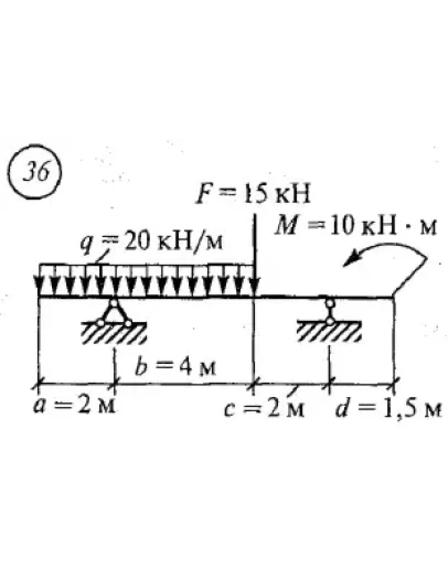Решение самостоятельной работы 2 вариант 36 Сетков В.И.