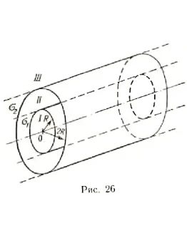 Решение задачи 328 из методички Чертова для заочников Решение задачи 328 из методички Чертова для заочников