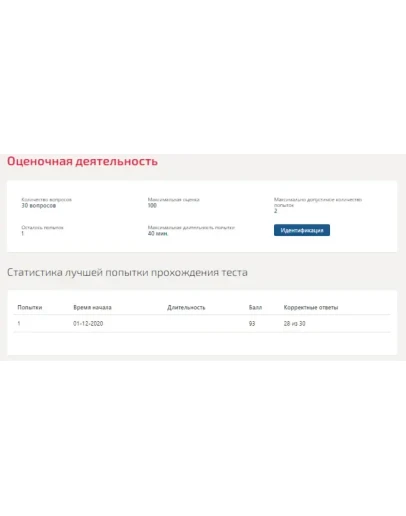 Оценочная деятельность.Тест Синергия 2020