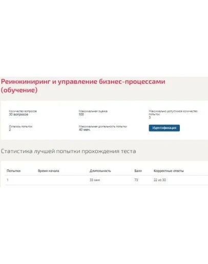 Реинжиниринг и управление бизнес-процессами Синергия