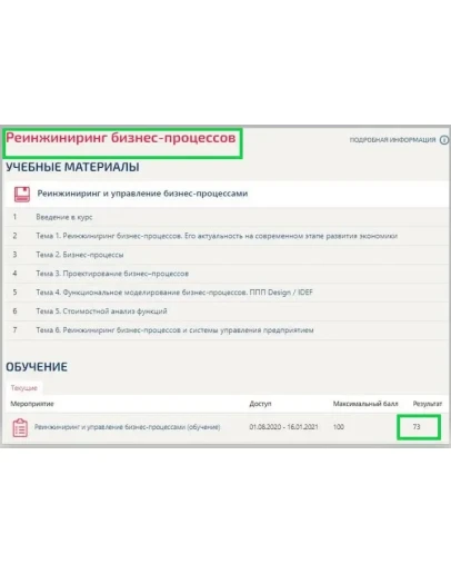 Реинжиниринг бизнес процессов Ответы.Тест Синергия