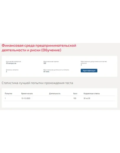 Финансовая среда предпринимательской деятельности