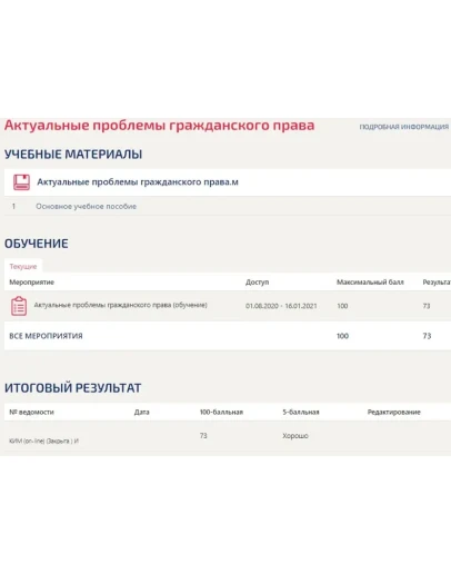 Актуальные проблемы гражданского права тест Синергия 73