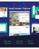 RealHomes 4.2.1 - Русификация премиум темы