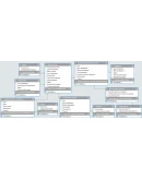 Автошкола Visual C# + Access